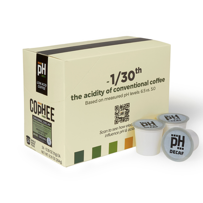 Box of Cophee decaf coffee pods with a white background