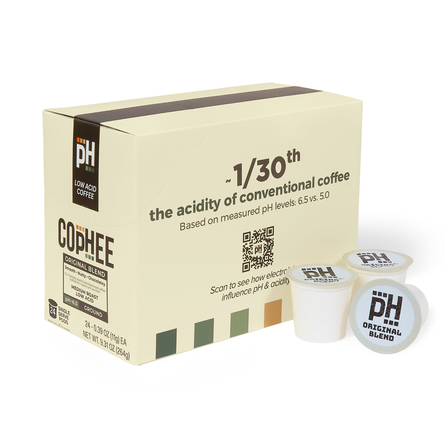 Box of Cophee coffee pods with a QR code on a white background