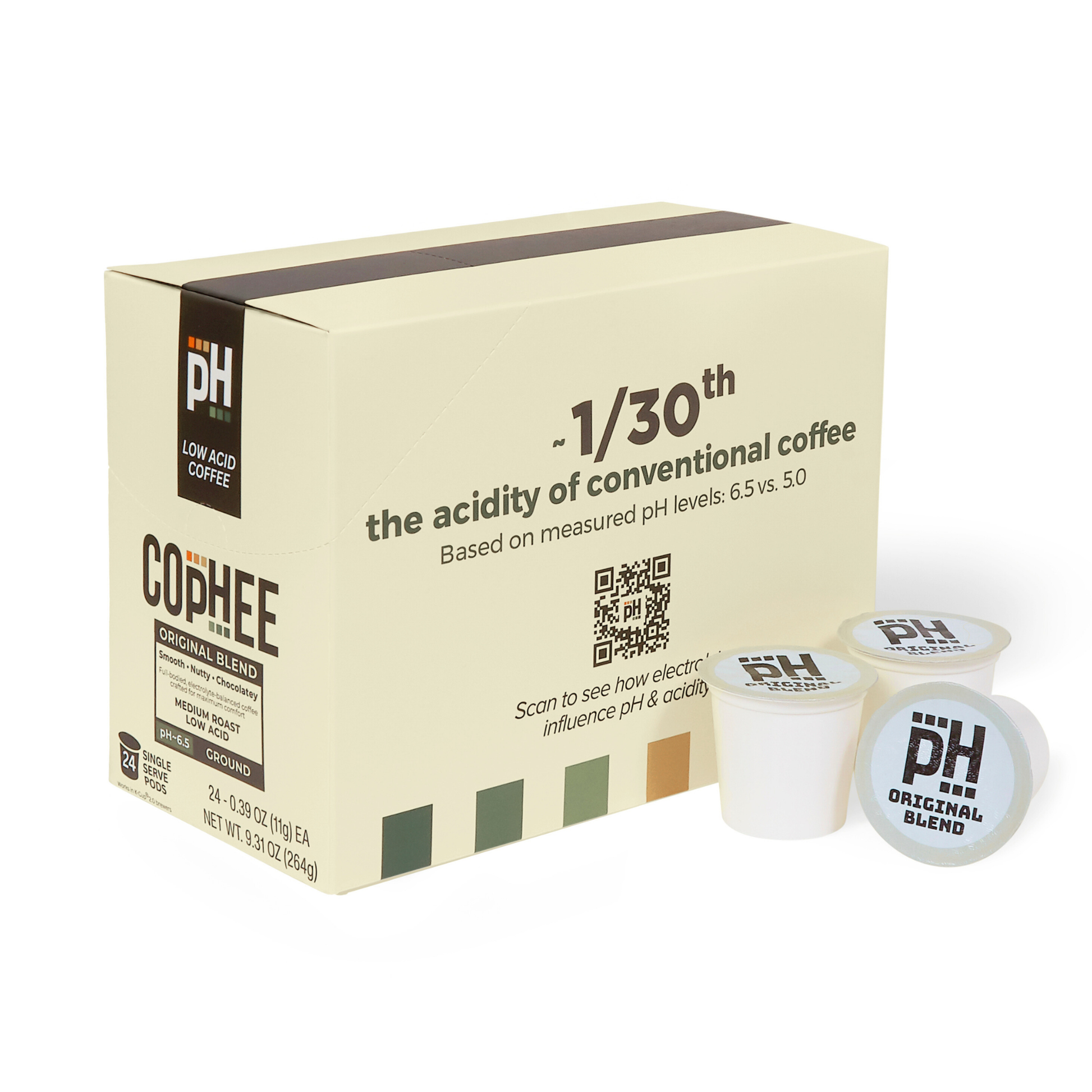 Box of Cophee coffee pods with a QR code on a white background