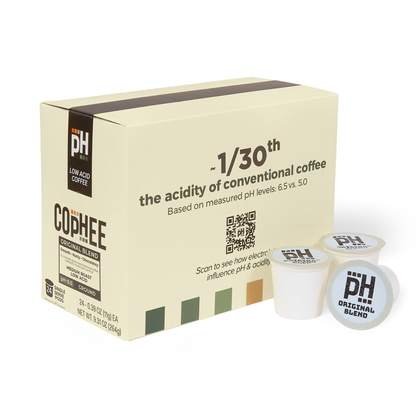 Box of Cophee coffee pods with a QR code on a white background